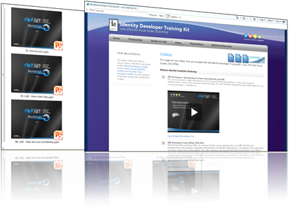 The June 2010 Identity Training Kit Contains Powerpoint Decks, Videos