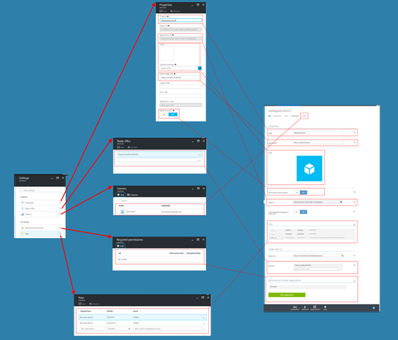 Azure AD development lands on portal.azure.com